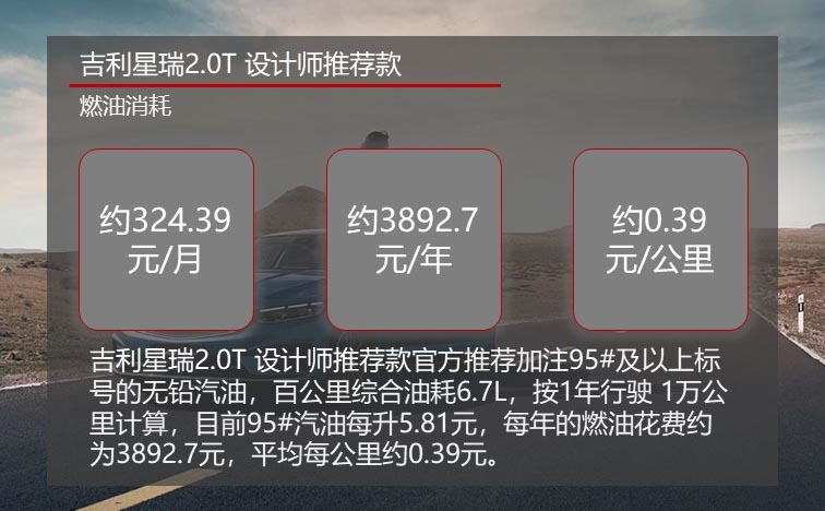 月均花费不足千元 吉利星瑞用车成本调查