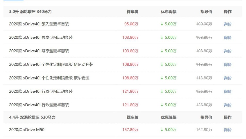 加价25万的宝马X7“降价”2-5万  奔驰GLS也不淡定啦