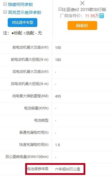 要“开到坏”节奏？直接60万公里质保，价比卡罗拉，车标：爆款