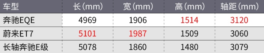 极氪009预告图发布！这难道不是劳斯莱斯？