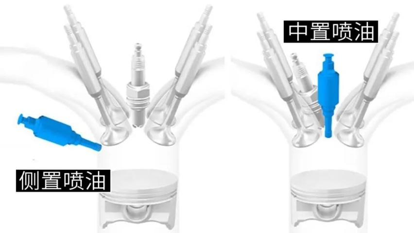 马自达2.5T、丰田2.4T......快将这些日系发动机引入吧！