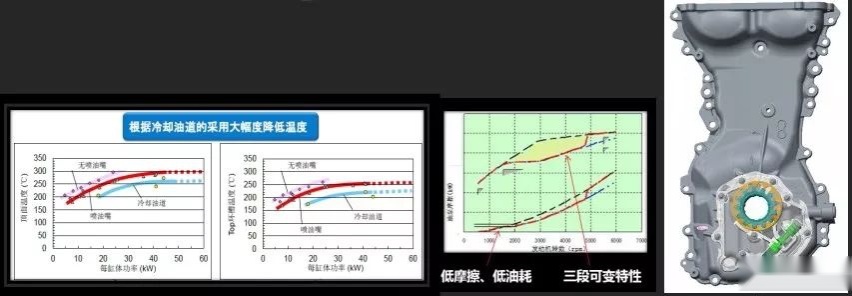 中国制造又一次骄傲！新款传祺GS8发动机详解及试驾