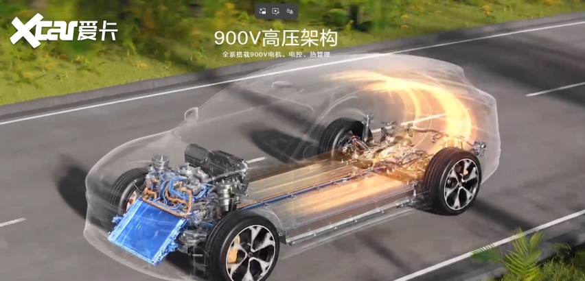普通家用电车仅能轻度绕桩,焕新极氪7X为何能驰骋F1赛道?
