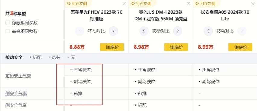 指导价8.88/10.58万元，五菱星光PHEV上市，哪款配置更香？