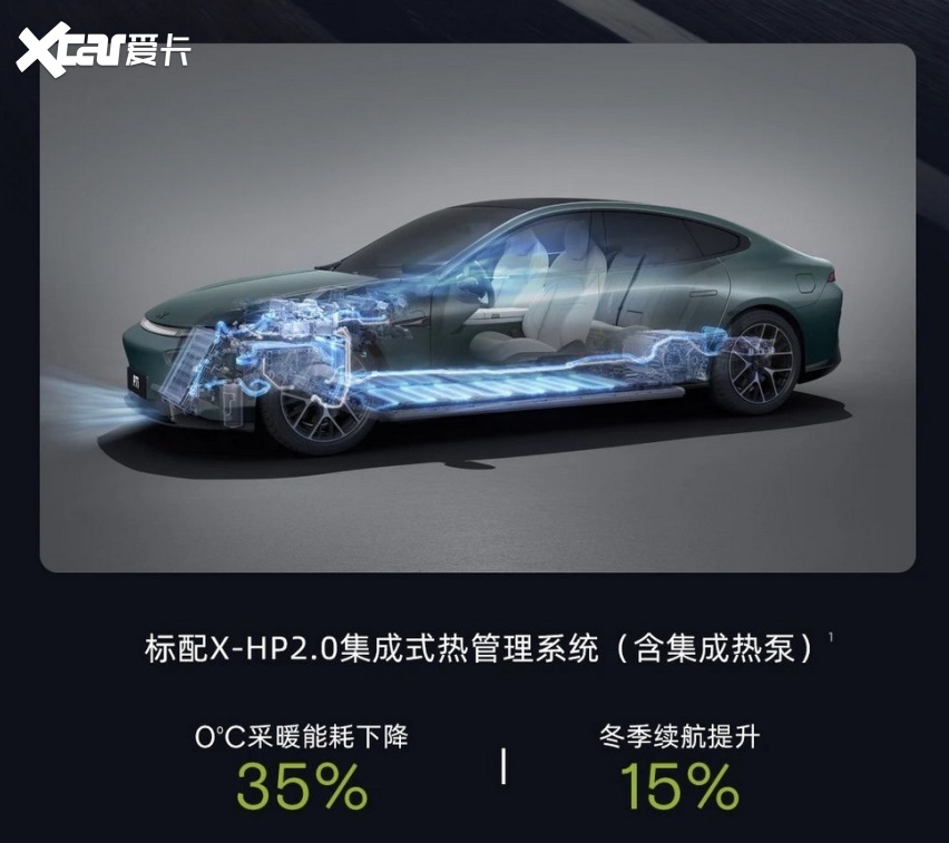 支持全车全时对话的语音系统,座舱硬件上搭载了骁龙sa8155p(现款为820