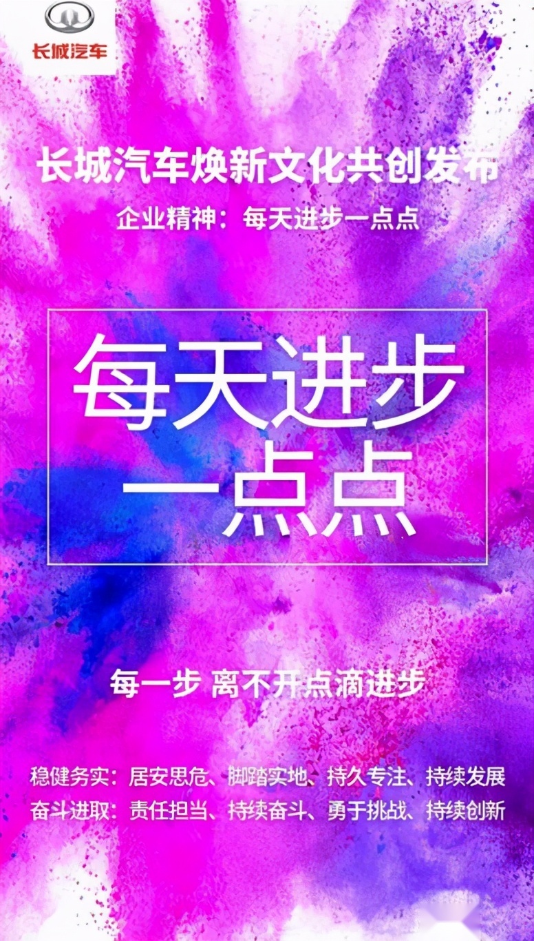 长城汽车迎来“变革收获期”全新企业文化再启新征程