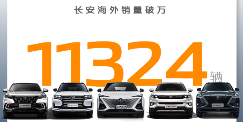 1—4月同比增长82.3%，长安汽车最新销量数据发布