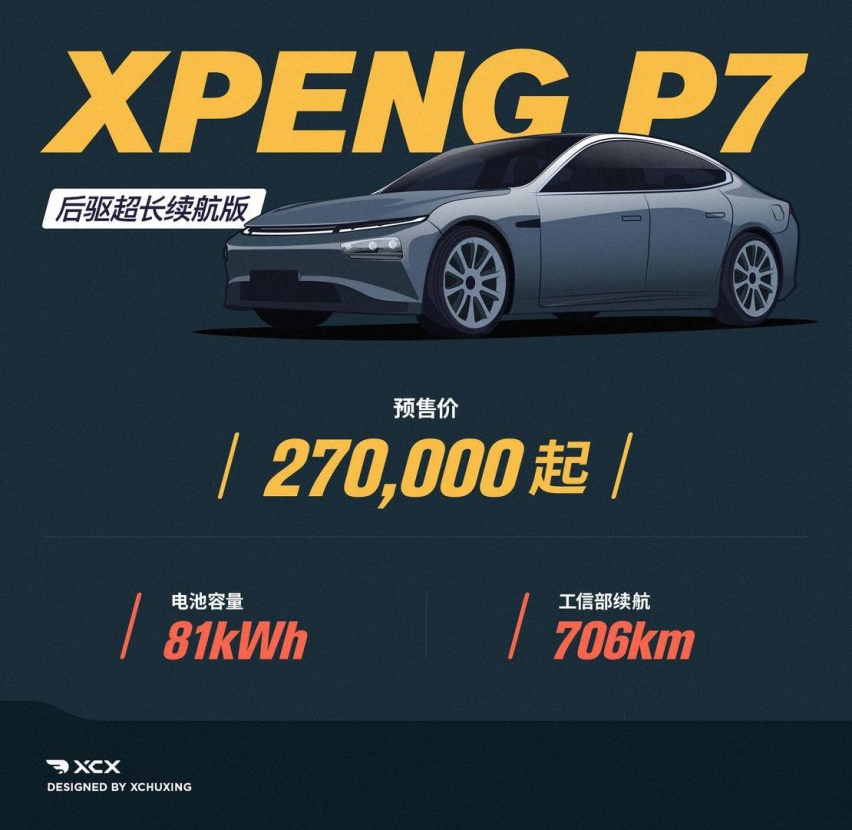 XCX-Test21 小鹏P7后驱超长续航版续航 充电实测