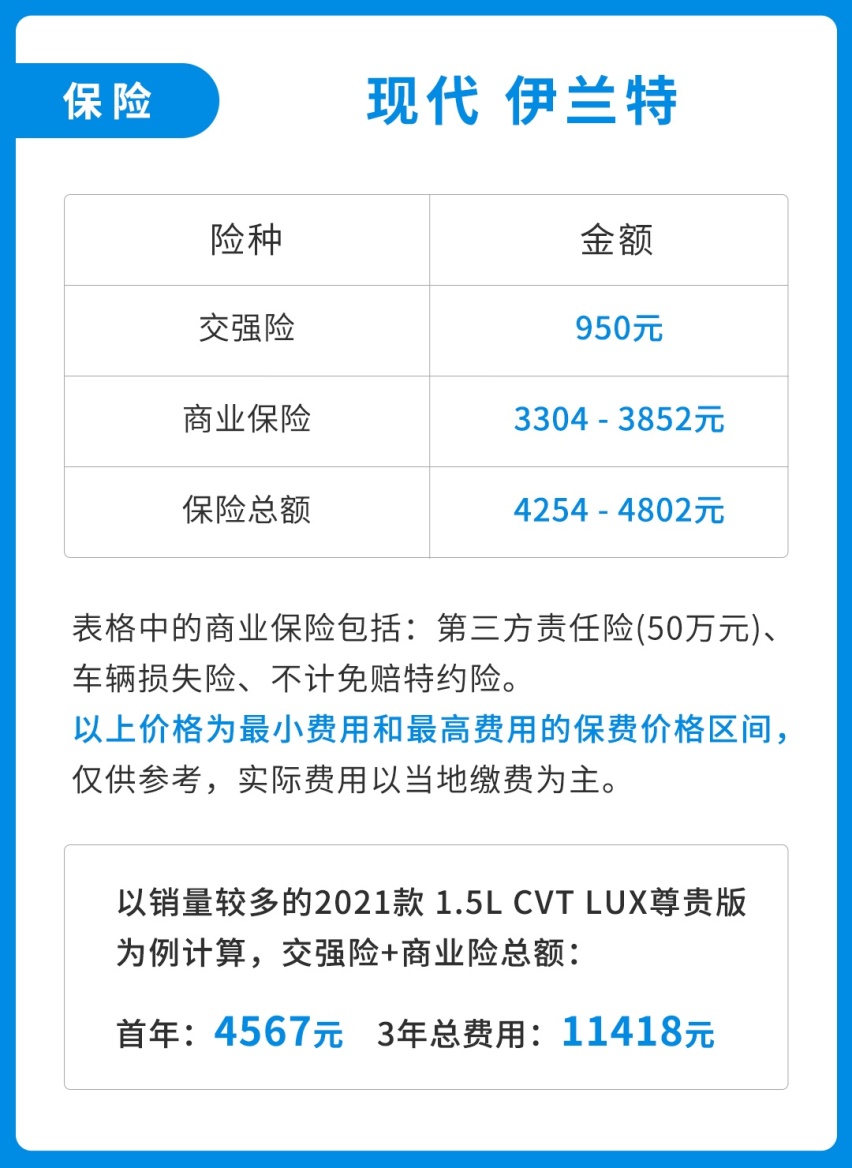 豪车般的免费保养！这款9.98万的合资车 用起来可真省钱！