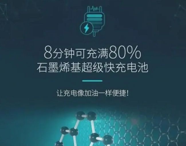 8分钟充电80%续航1千公里，如此电动汽车卖多少钱您愿意买？