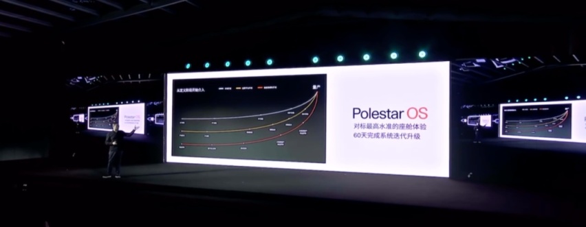 极星 4：讲个属于中国的极星故事