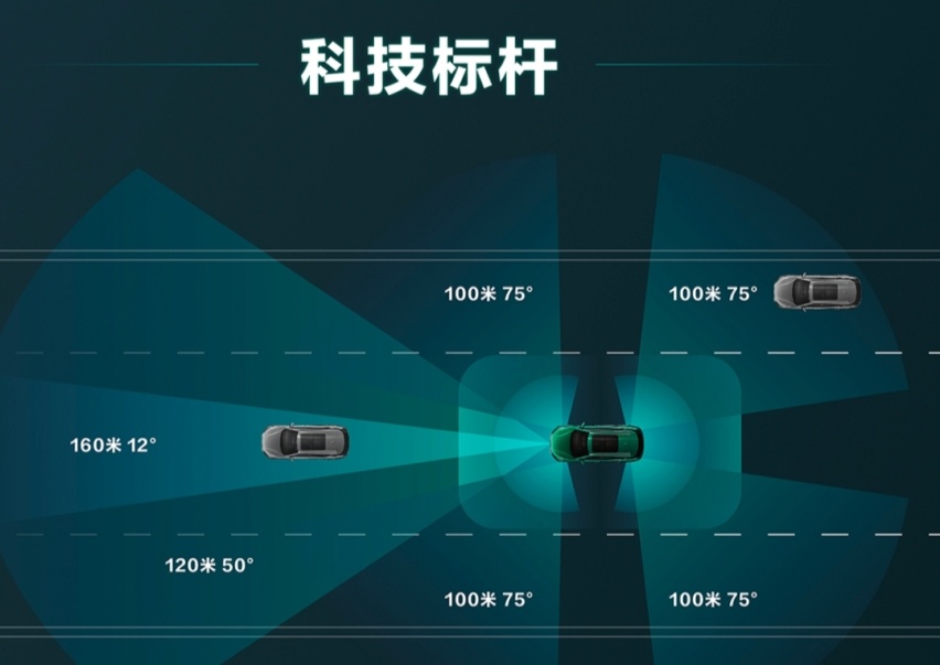 千山翠限量版汉ev，“社会属性”技能点满，面子与里子兼得