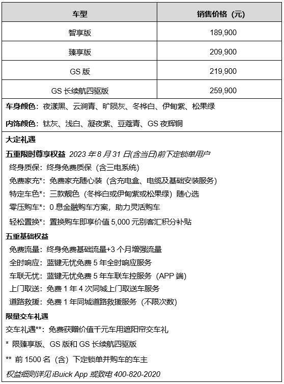 别克奥特能高档纯电轿跑SUV ELECTRA E4上市