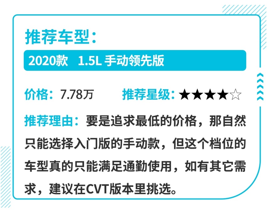 4.99万起就能买到的精致合资车，这几款很靠谱