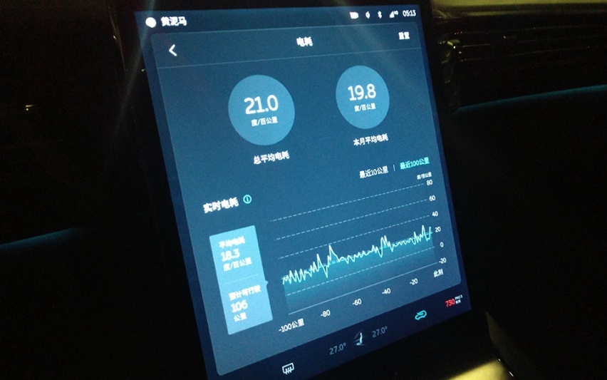 一台让两个家庭微笑的EV：蔚来ES6春节日记