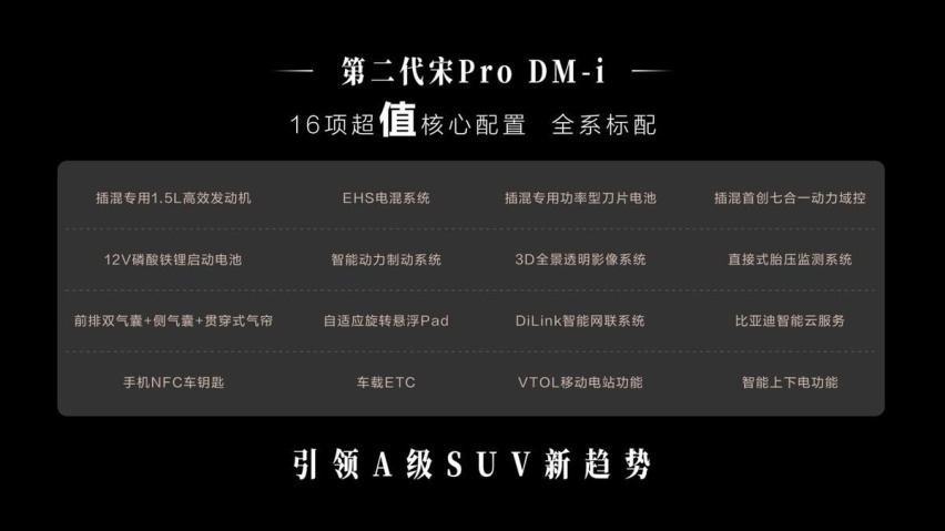 A级SUV冠军再进化，第二代宋Pro DM-i堪称入门级SUV最优选