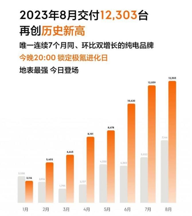 极氪，1.jpg
