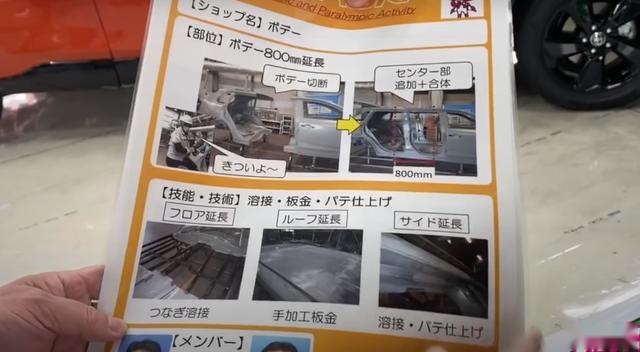 丰田要出加长版RAV4？别激动，这只是员工团建的产物