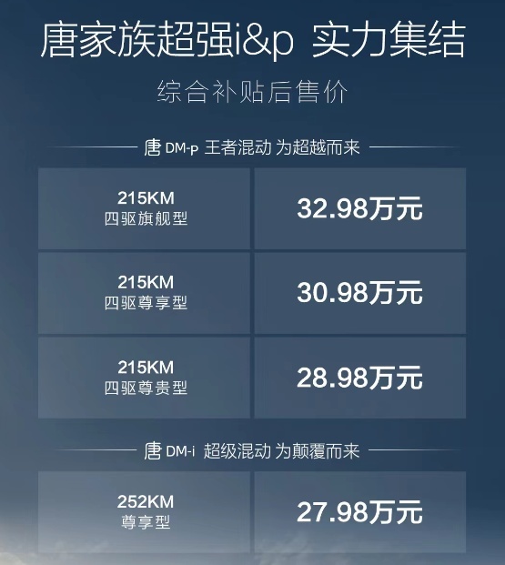 奥迪到最后也没想通：这么强的quattro四驱，咋被新能源颠覆了？