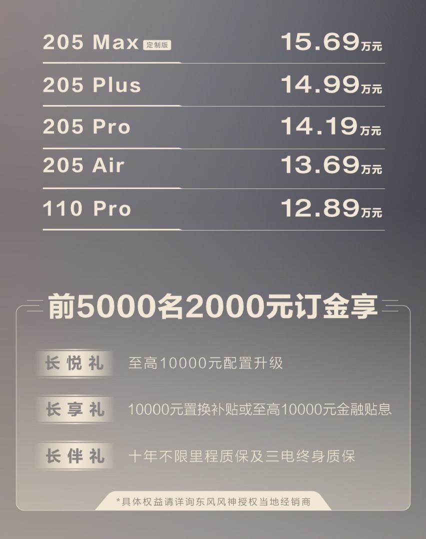 “新一代混动”第一车东风风神L7开售 12.89万起