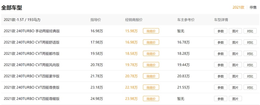 30万内无敌手，是领克01飘了，还是CR-V提不动刀了？