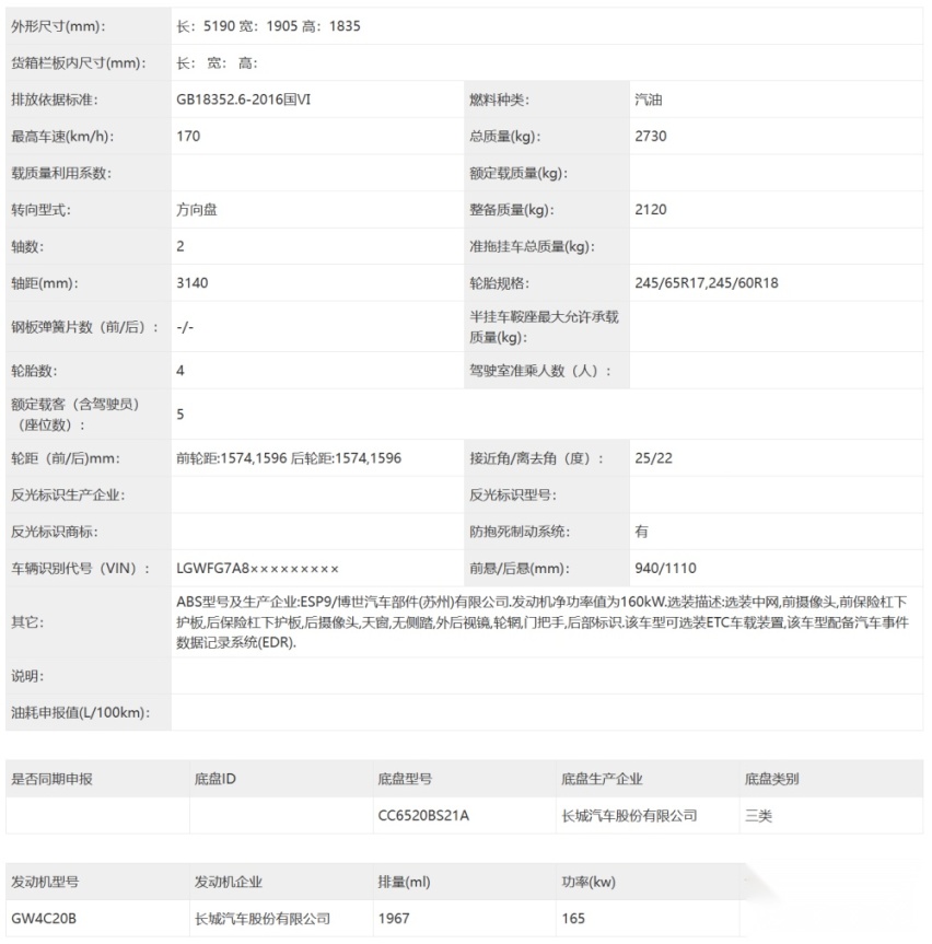 哈弗首款大型SUV回归 传承经典，全新哈弗H5究竟传承了个啥？