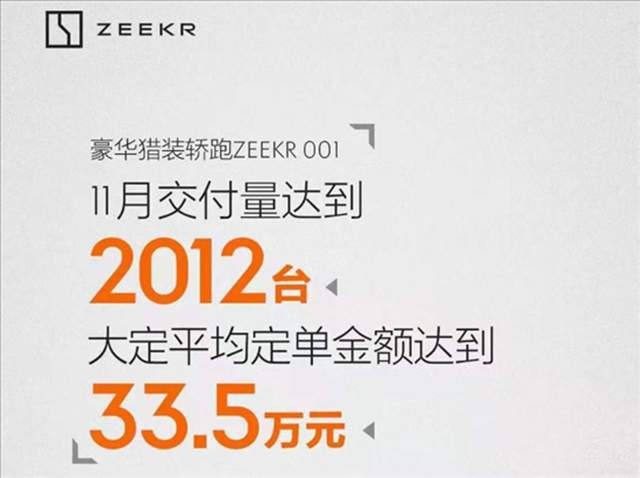 回顾2021放眼2022:盘点自主品牌的崛起之举