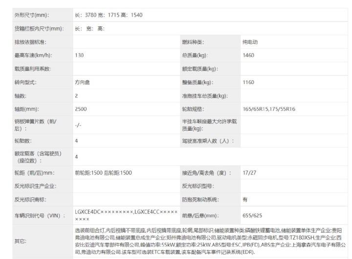 比海豚售价更亲民！全新比亚迪海鸥能否成为黑马？