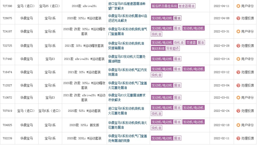 发动机漏油烧机油，宝马治不好的“病”，是消费者给“惯”的？