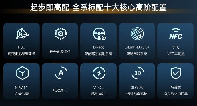 这就是诚意，比亚迪汉DM-i冠军版挺进20万内，18.98万元起售