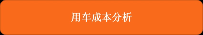 每月花费1728元 全新雷克萨斯ES养车成本分析