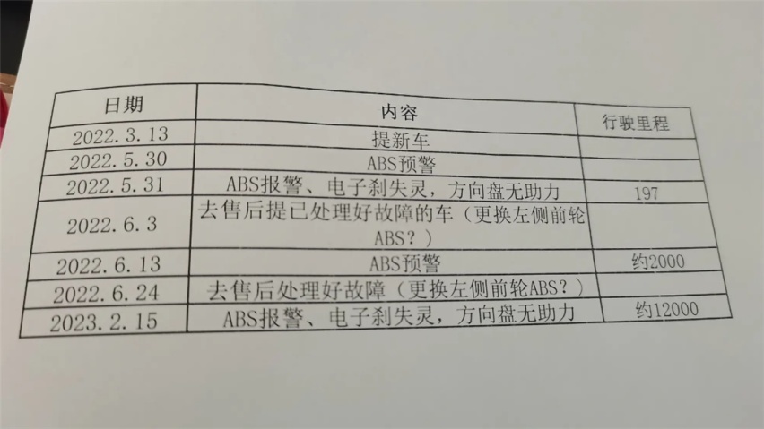 买新能源该避的坑（4）：思皓花仙子疑似电池系统问题多