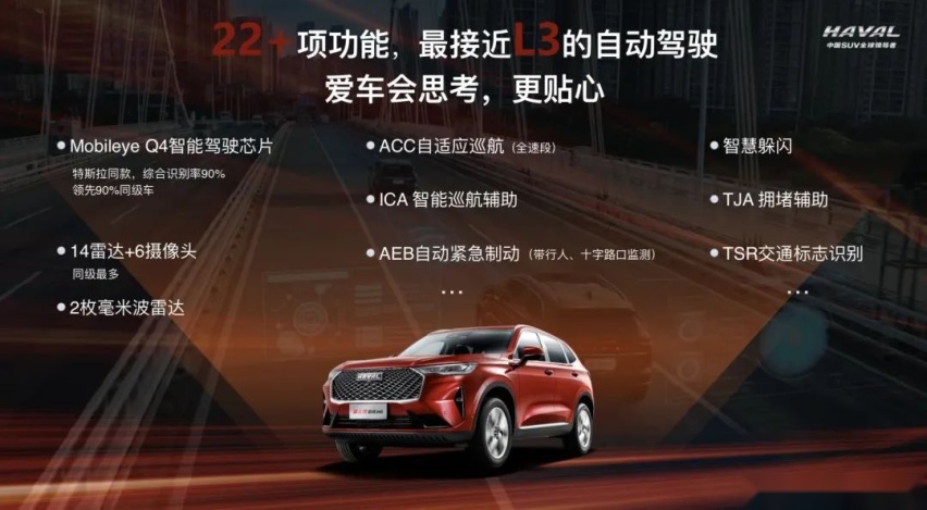 1.5T发动机中后段加速给力，动态体验第三代哈弗H6