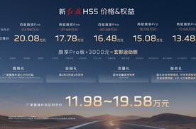 高颜值高品质高智能，新红旗HS5成都车展焕新上市，13.48万元起售