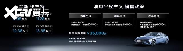 2023成都车展丨新款现代伊兰特上市9.98万元起