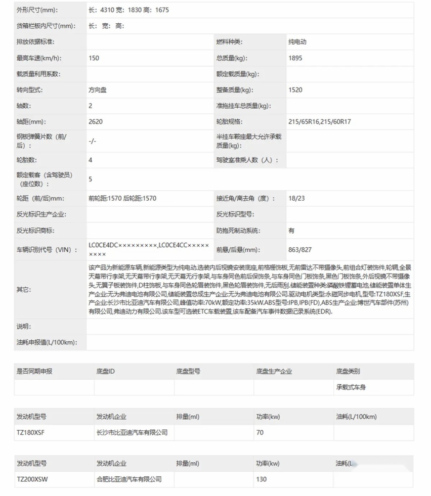 买海鸥和海豚再等等？比亚迪元UP来了，外观辨识度高