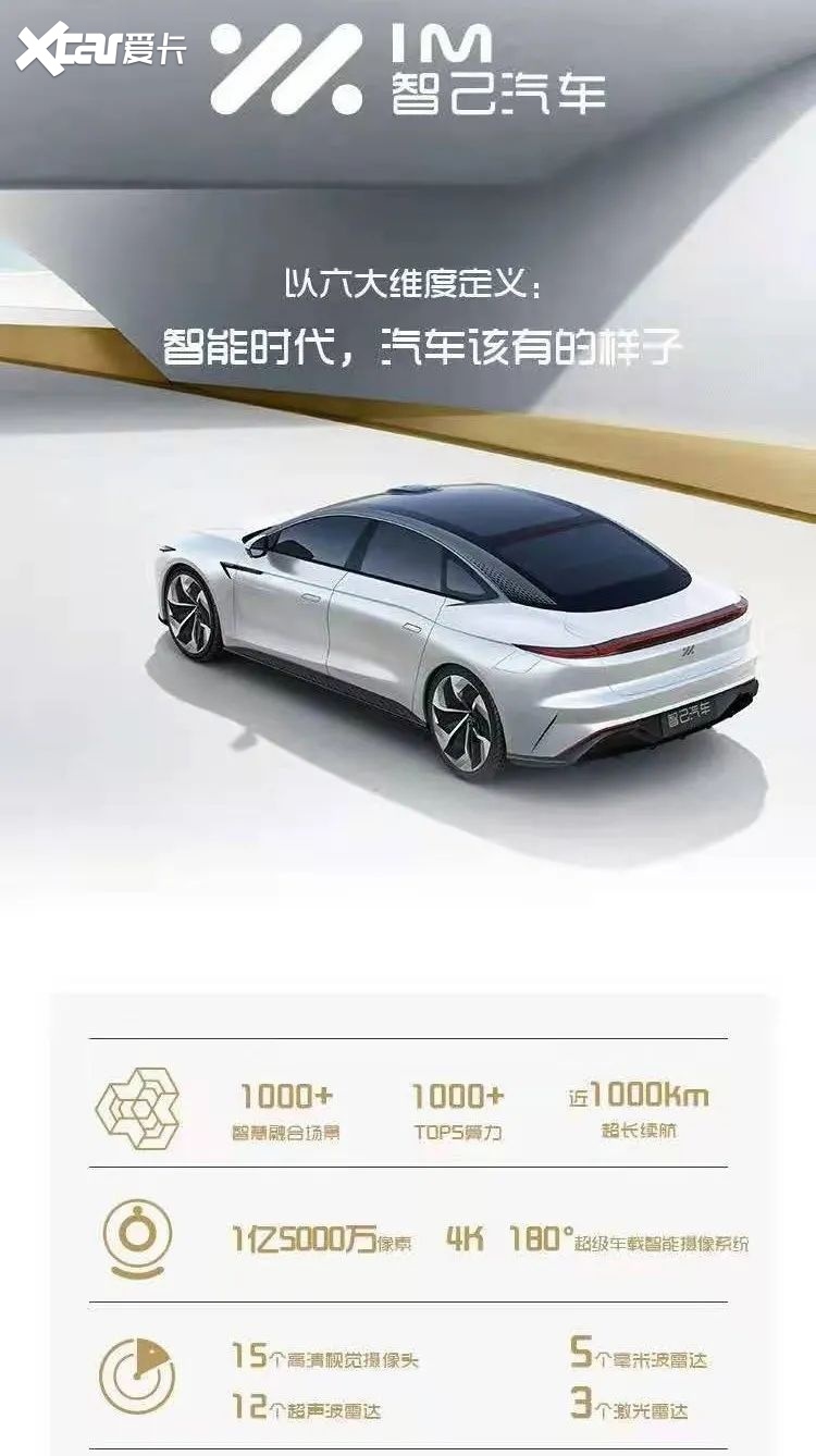 动荡的汽车股与纯电动车续航1000公里之争