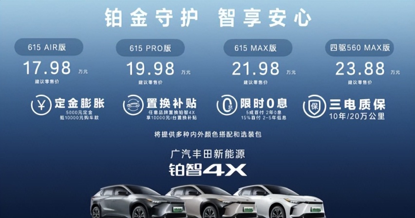 越级尺寸卓越品质，广汽丰田铂智4X上市，17.98万突破入门门槛