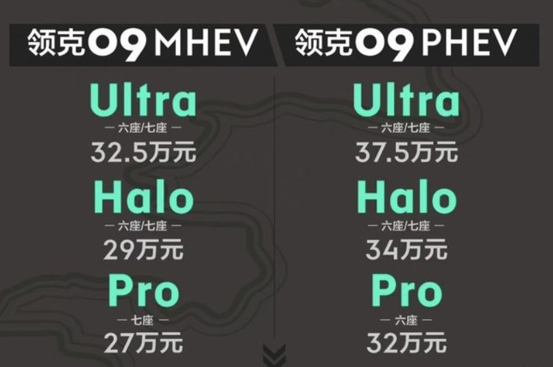 “换标”的沃尔沃XC90 领克09正式开启预售