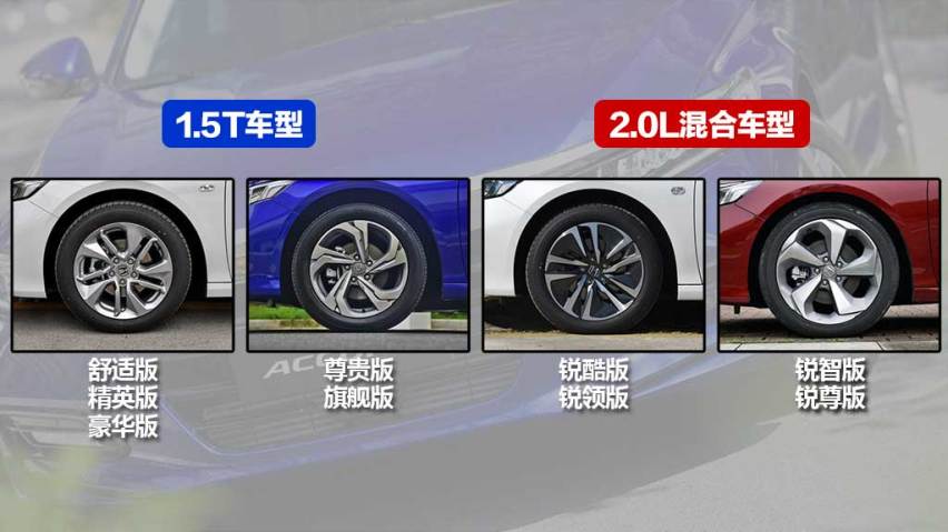让你明明白白的选车 本田雅阁购车手册