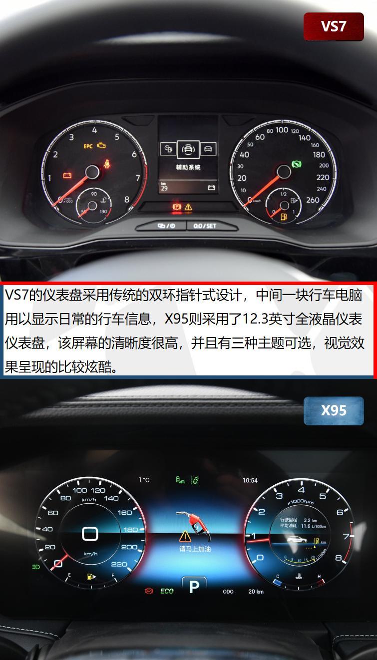 车市“双捷棍” 捷达VS7对比捷途X95