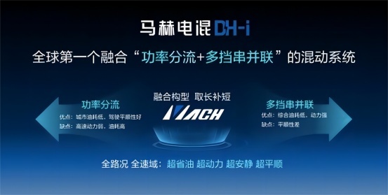 4挡皓瀚DH-i PK 单挡宋Pro DM-i，谁的油耗更低？