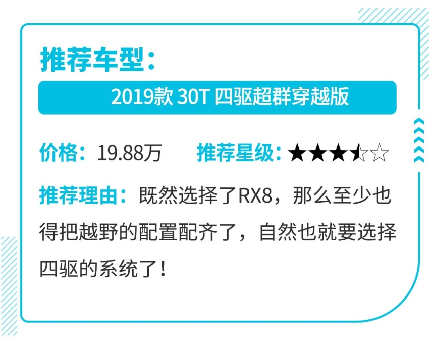 这几款车，空间大过汉兰达，最低价却只需要它的1/2！