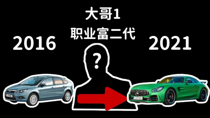 4位粉丝身价10个亿！李老鼠的粉丝是如何暴富的？