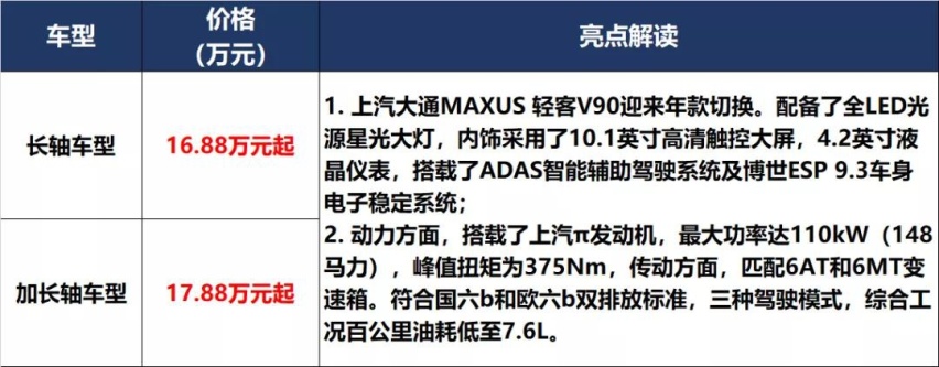 凯美瑞和P7上新，秦PLUS和UNI-K预售价满意吗？