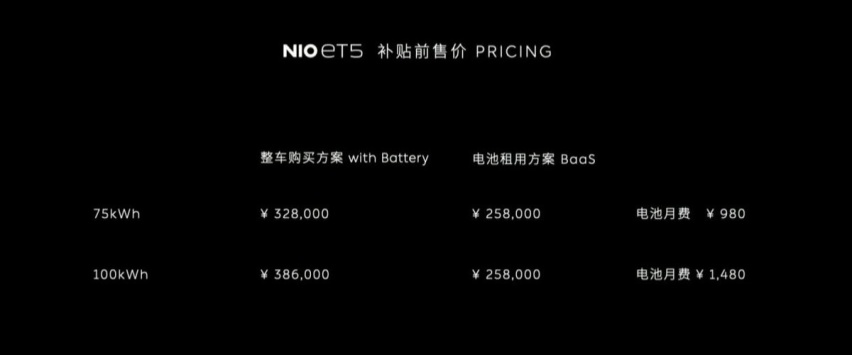 换电只需1分钟，适配80%电动车型，宁德时代要消灭补能焦虑？