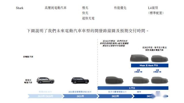 理想L9转向失灵，从悬挂到方向盘，为啥它总有质量隐患？