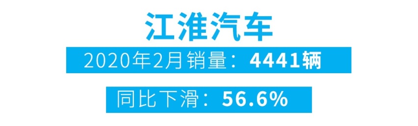 销量TOP10有四个自主品牌，近期最多人买的自主品牌是它们！