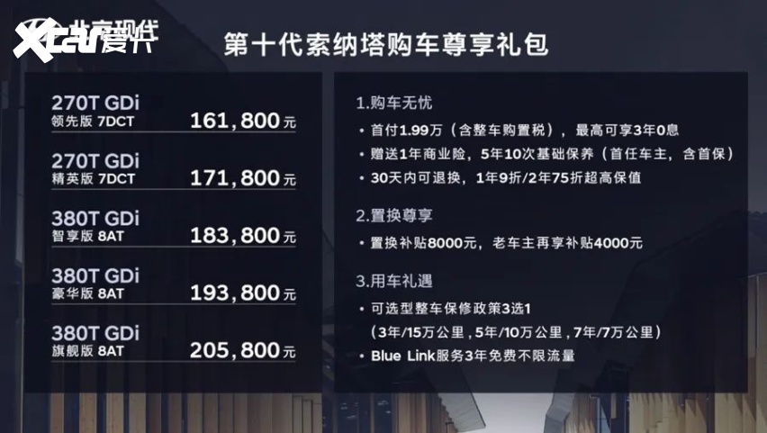16.18万起，外观极具辨识度，内外兼修的第十代索纳塔怎么选