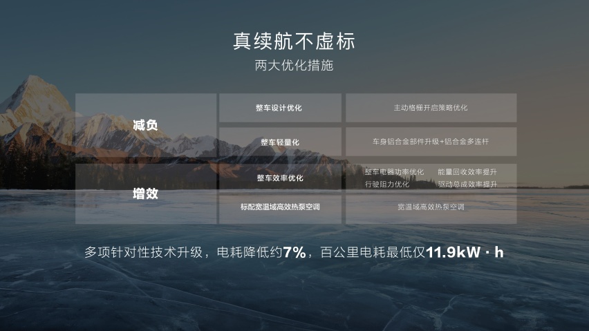 求真实测，汉EV冠军版续航达成率93.1%，真续航不虚标